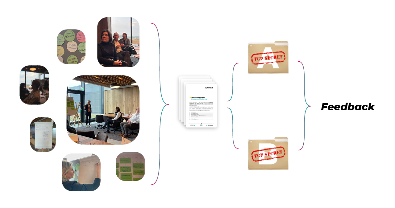 SLG Employer Branding